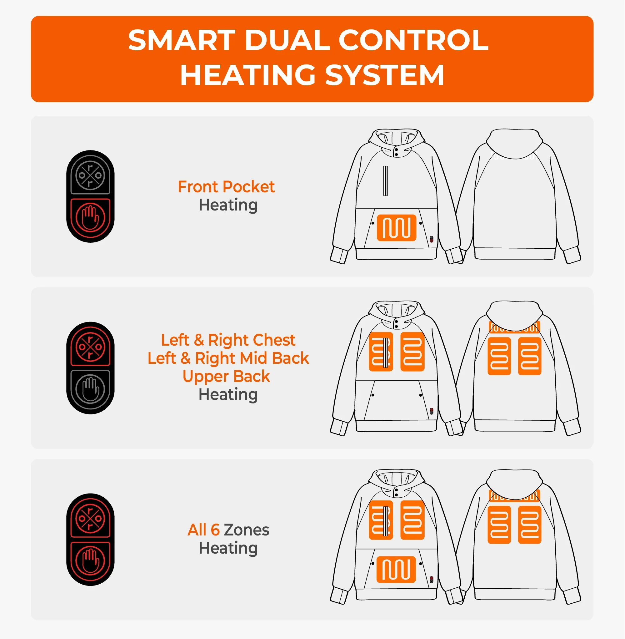 Indy Unisex 6-Zone Dual-Control Heated Hoodie Pullover - Image 7